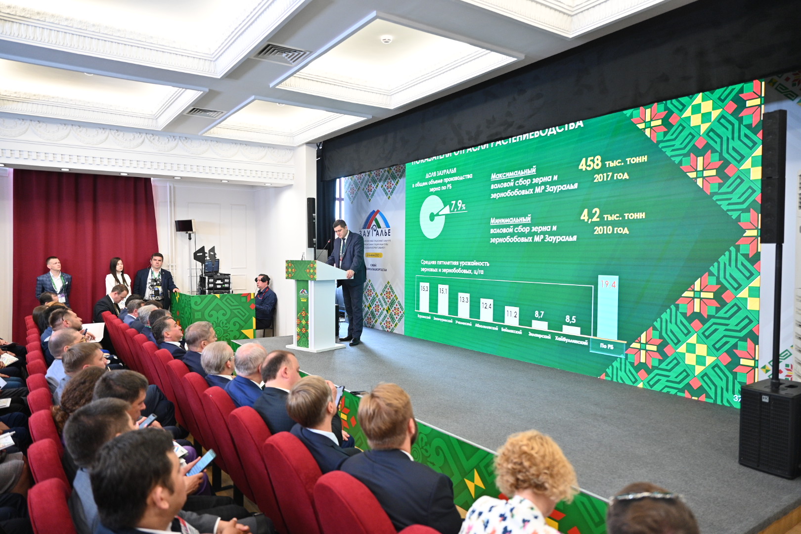 Презентация программы социально-экономического развития Зауралья.