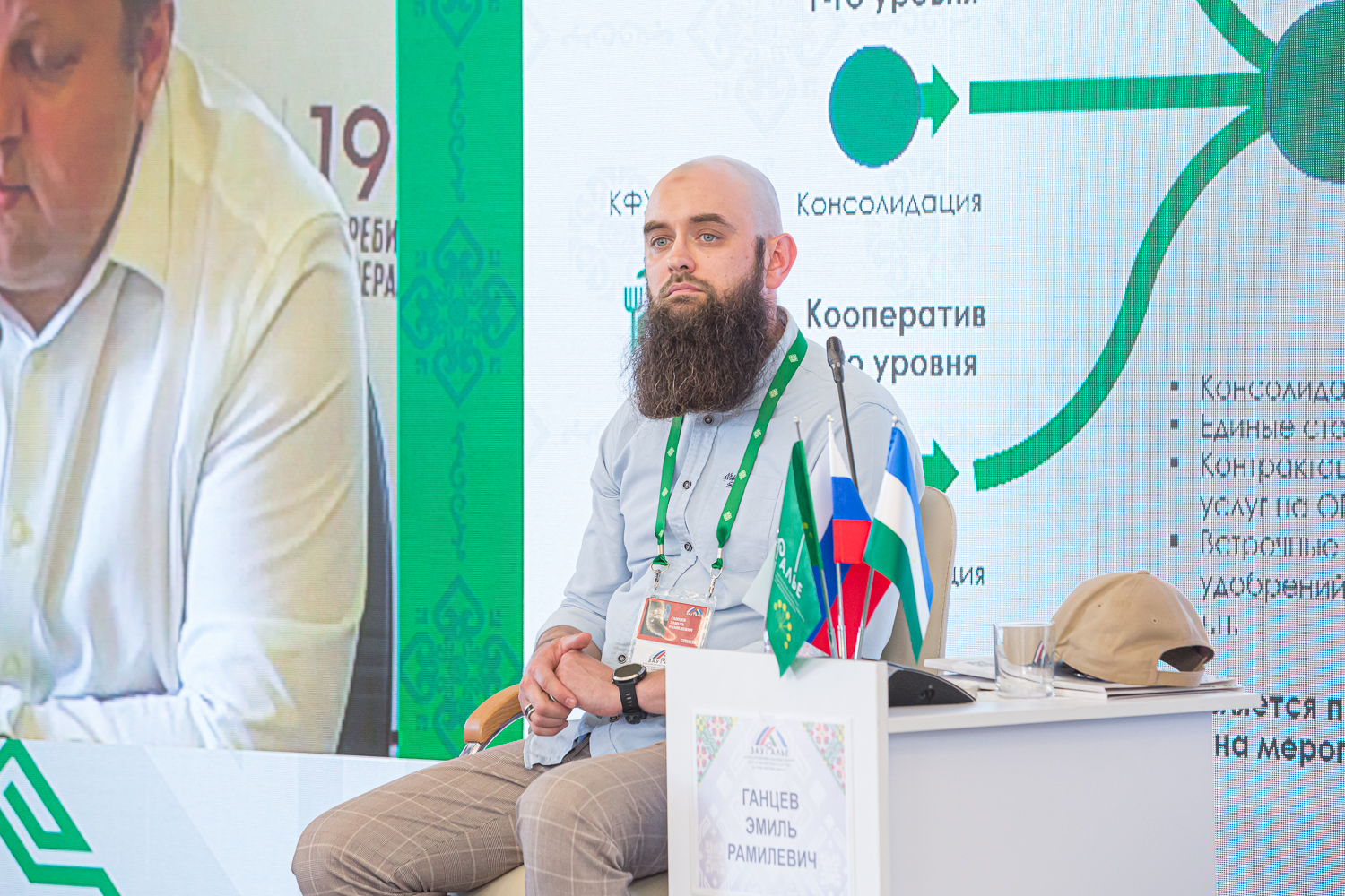 «Кооперация как драйвер развития предпринимательства»