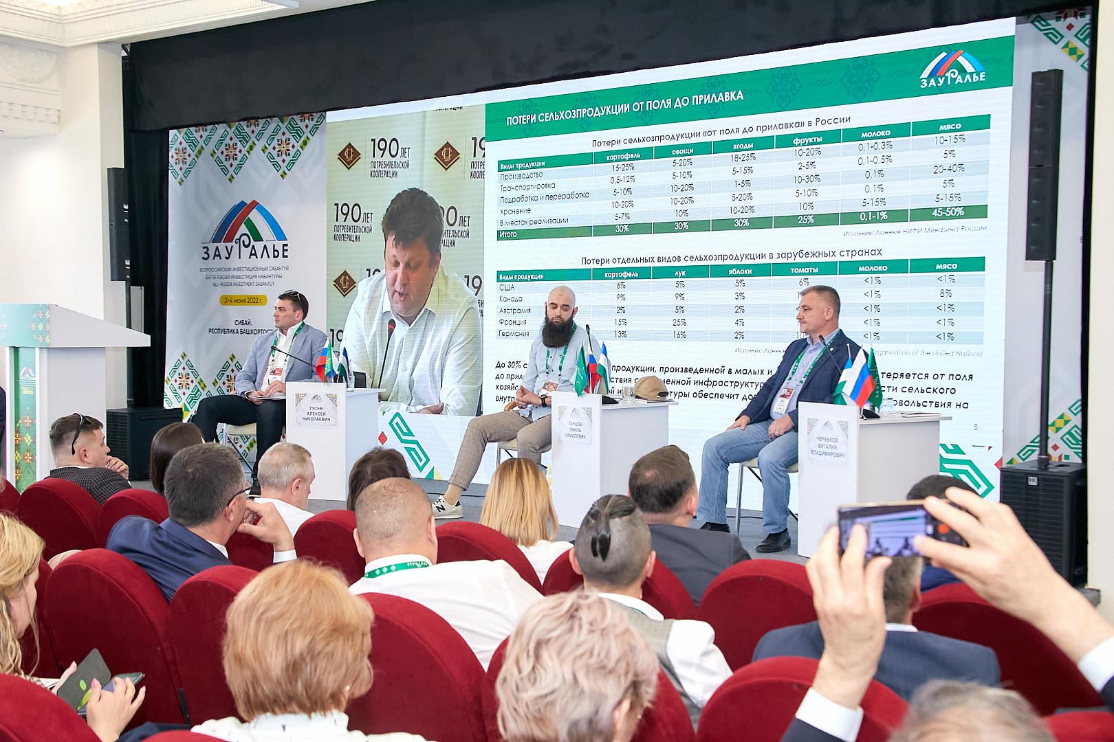 «Кооперация как драйвер развития предпринимательства»