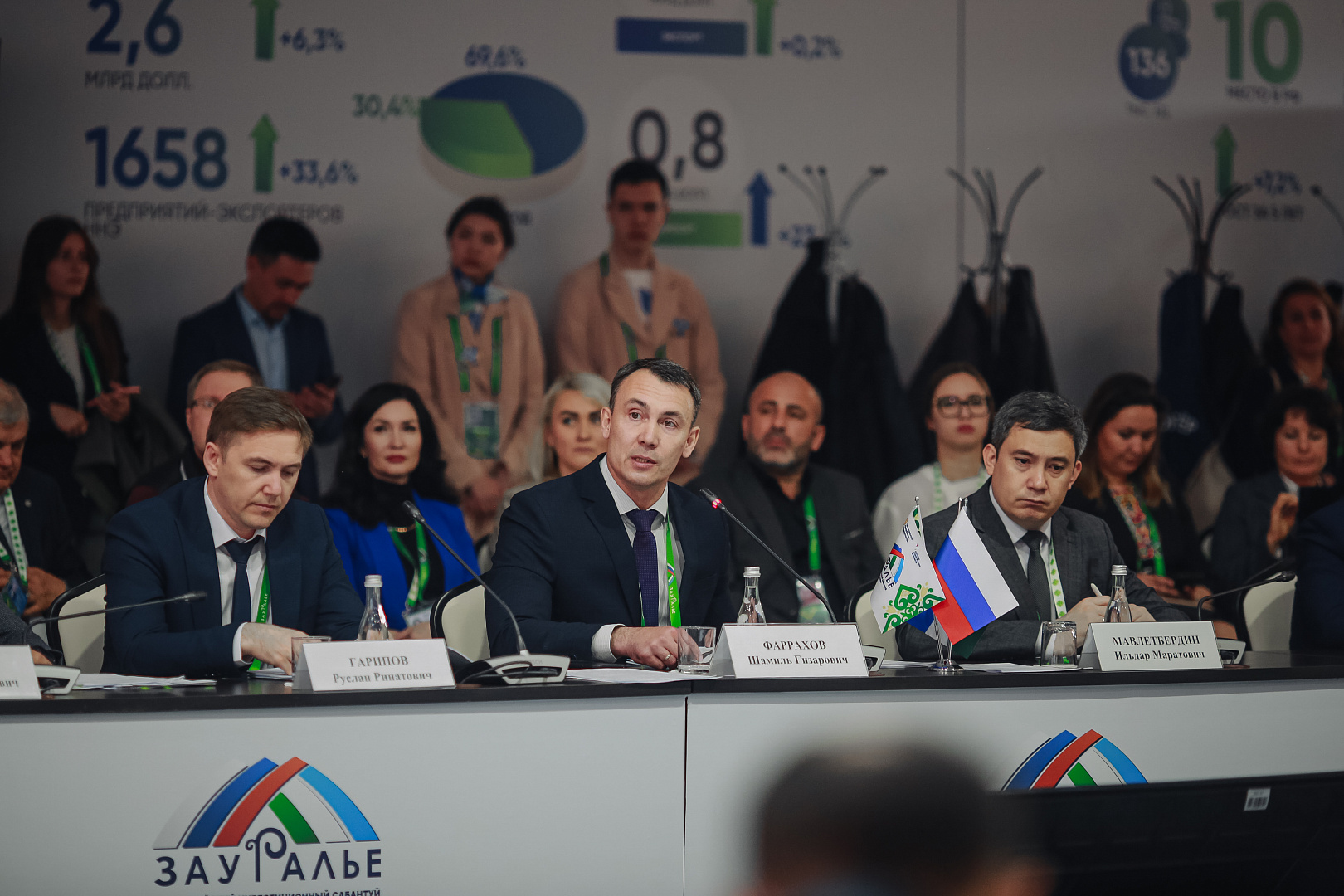 Заседание инвестиционного комитета Республики Башкортостан в формате «Инвестиционный час»