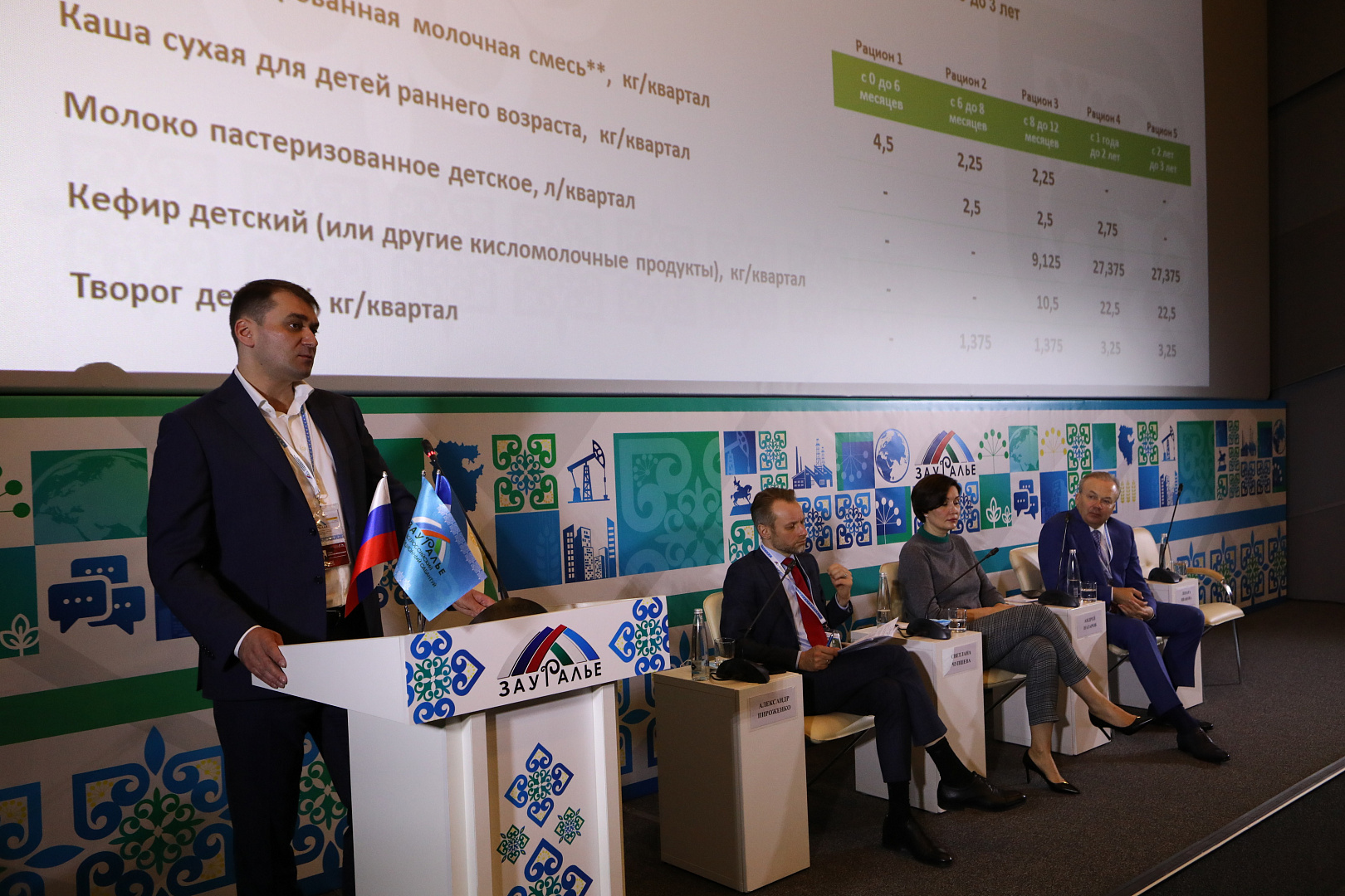 СМАРТЕКА. ПЛАТФОРМА ОБМЕНА ПРАКТИКАМИ УСТОЙЧИВОГО РАЗВИТИЯ