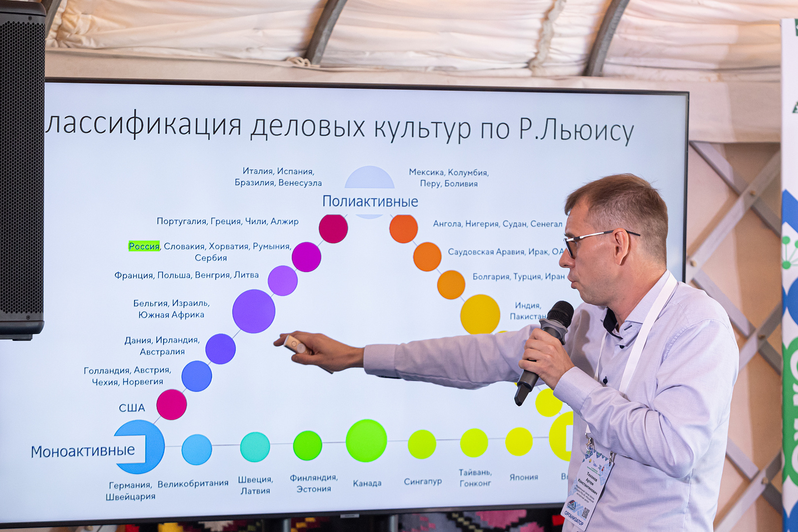 Проведение интерактивной деловой игры «Навыки эффективного влияния» для участников Клуба экспортеров Республики Башкортостан