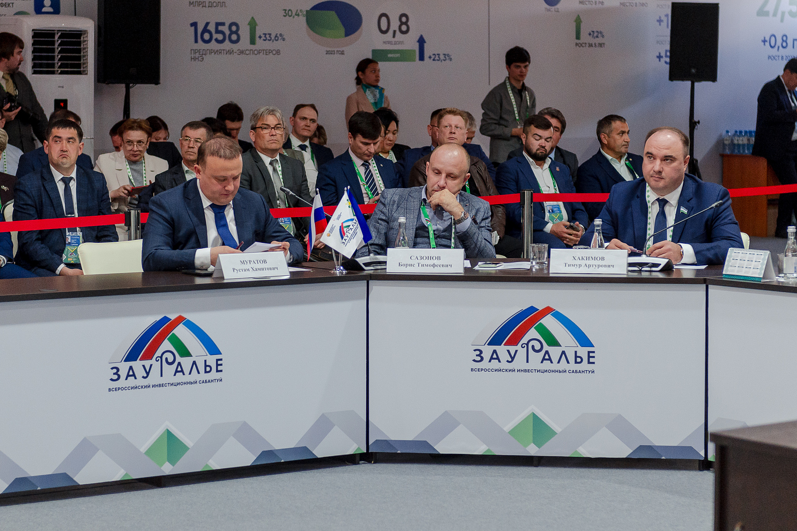 Рейтинг состояния инвестиционного климата муниципалитетов Республики Башкортостан